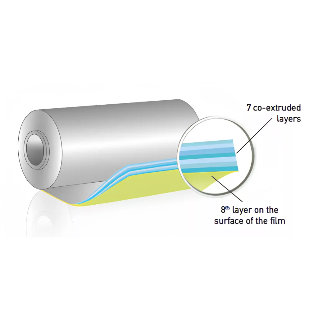 poly 8layer